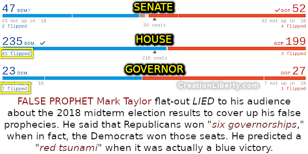 Mark Taylor False Prophet Liar 2018 Midterm Elections Red Tsunami