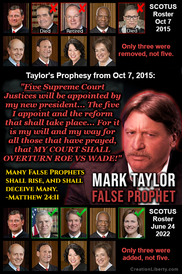 Mark Taylor falsely prophesied that Trump would appoint five Supreme Court Justices before Roe vs Wade was overturned, but only three were appointed before it happened.