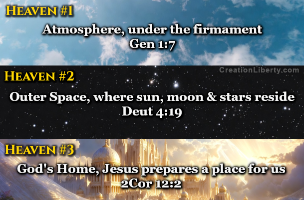 Three Heavens Mentioned in Scripture