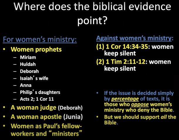Feminist Craig Keener False Teacher Heretic